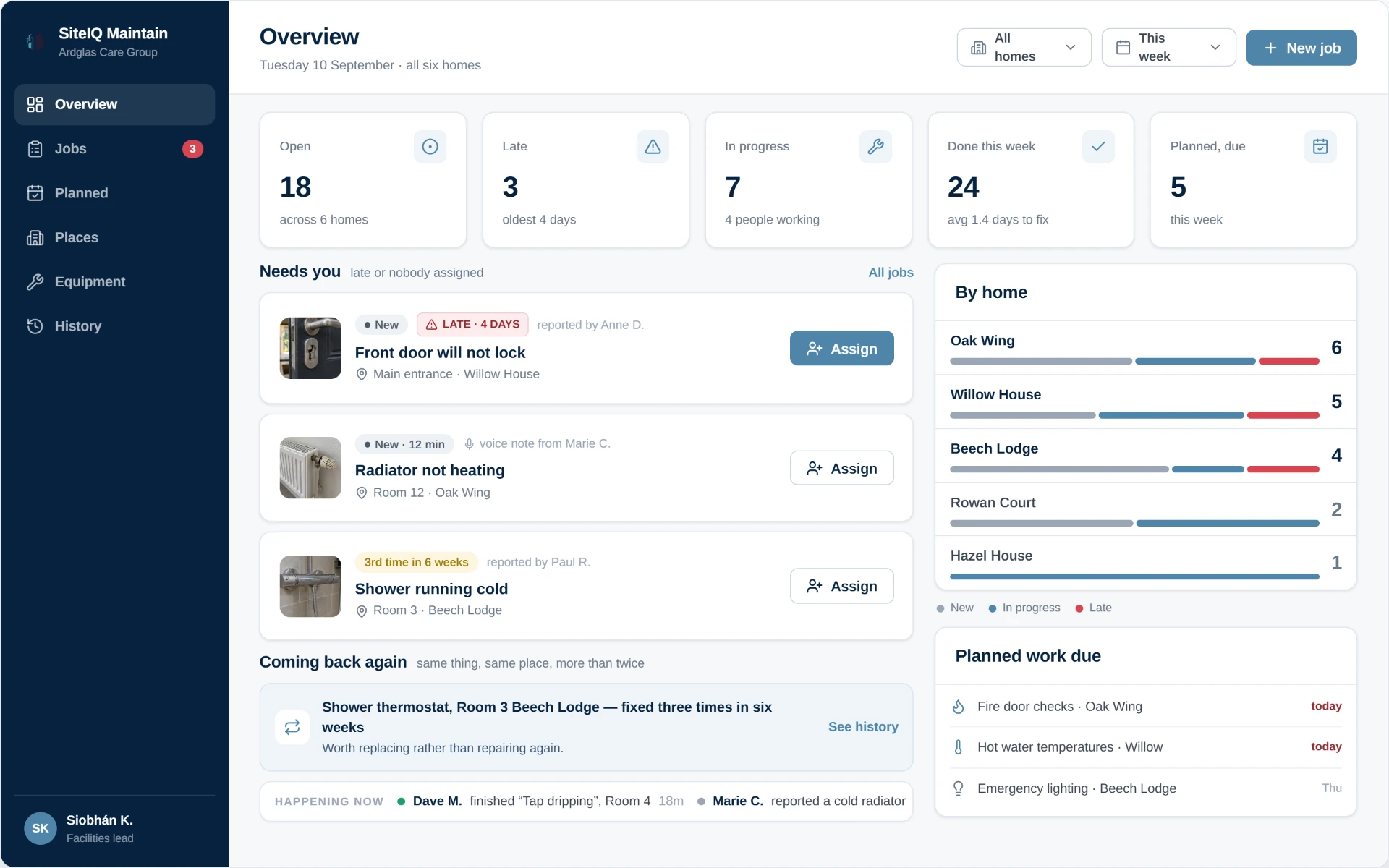 SiteIQ Maintain manager overview showing open, late and in-progress maintenance jobs