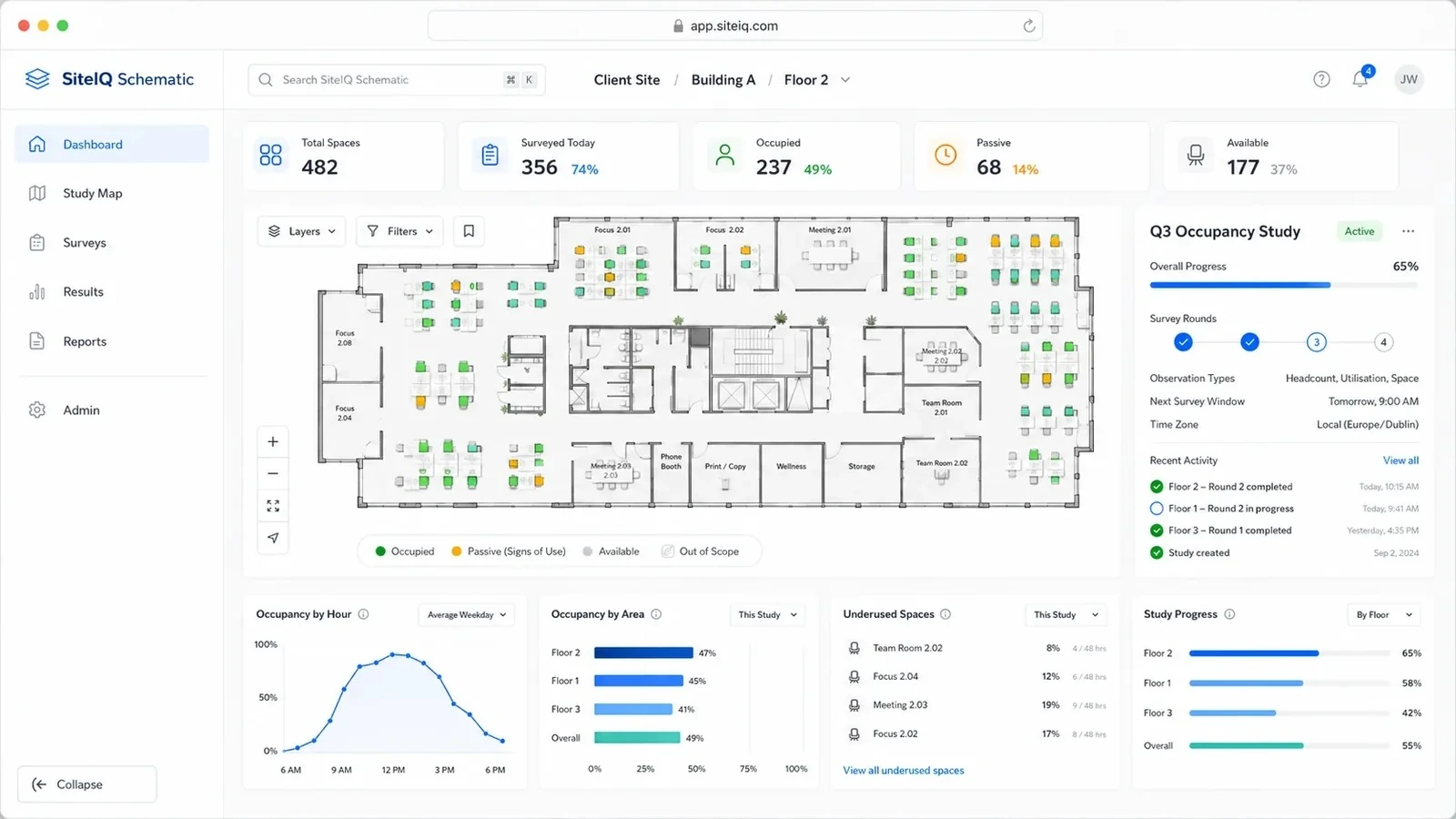 SiteIQ Schematic occupancy study dashboard
